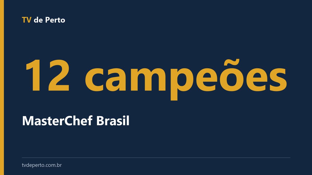 Capa tipográfica com o número 12 campeões e o texto MasterChef Brasil